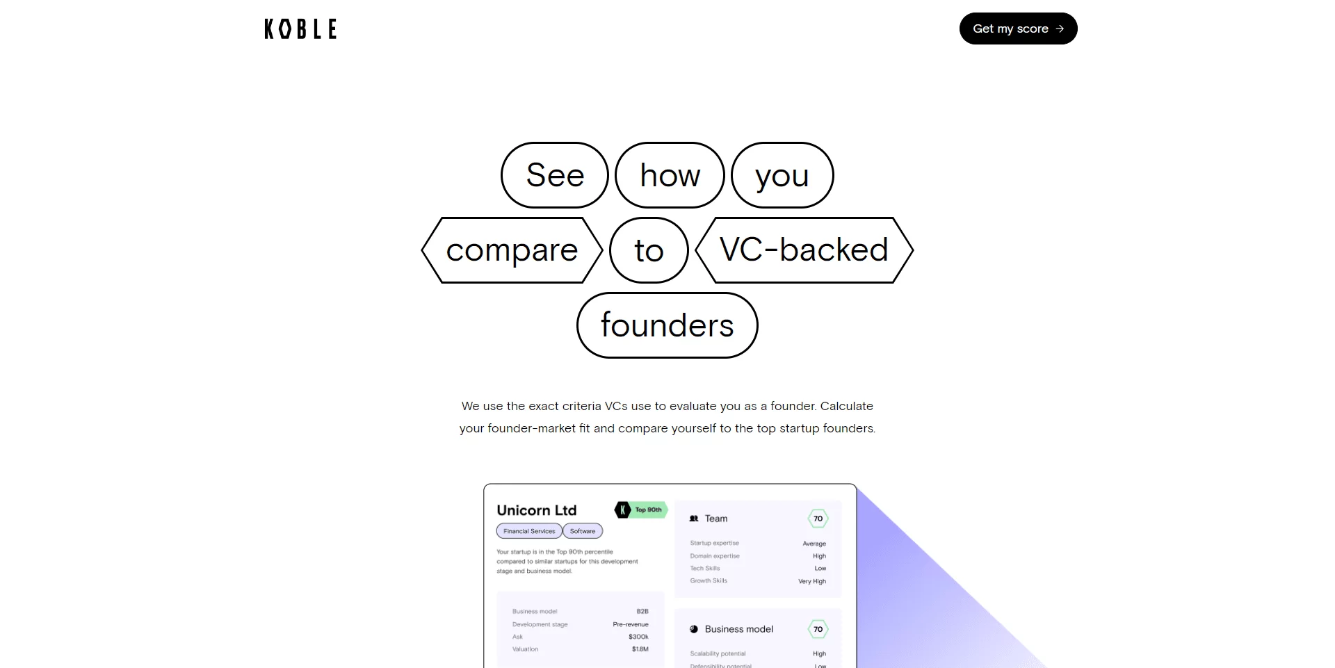 Founderfit by Koble