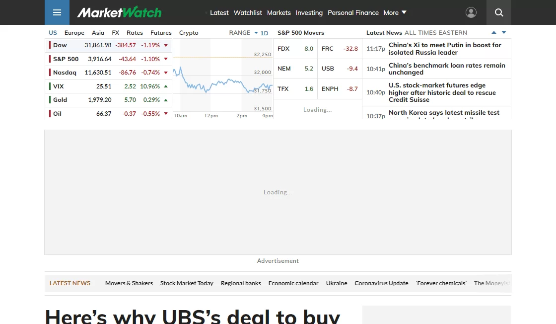 MarketWatch