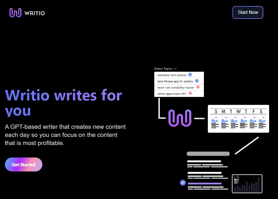 Writio – AI Content Writer for Publishers